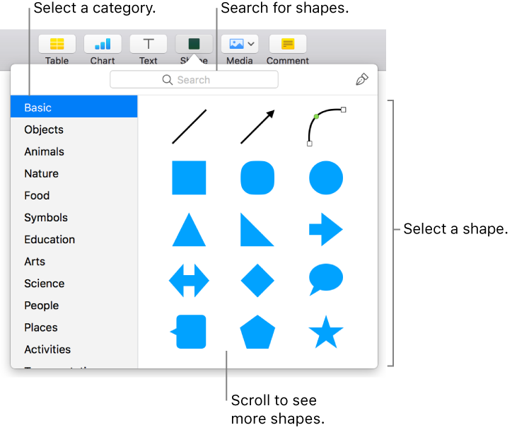 bend text in powerpoint for mac